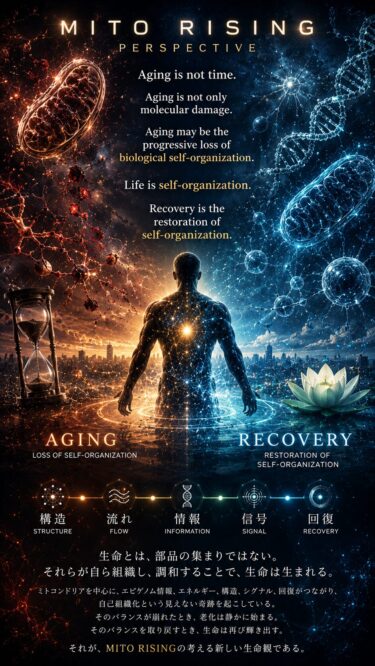 Theory of Biological Self-Organization
