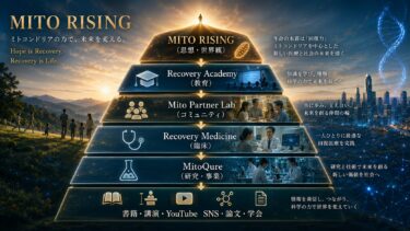 🌑2026年7月14日蟹座新月